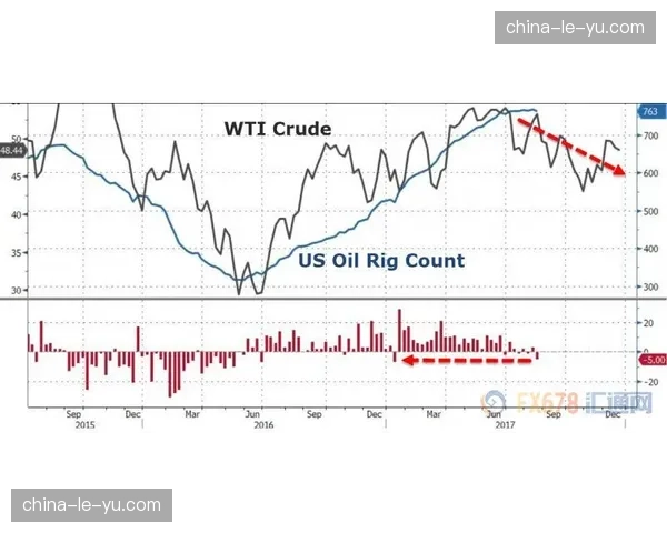 票务动态库存数据 实时反馈至转播画面提示系统