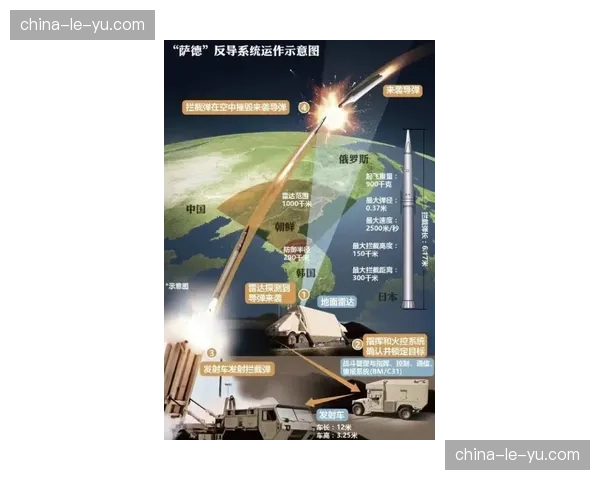 普利西奇肋部穿插制造杀机，苏塔高空防守化解美国传中威胁
